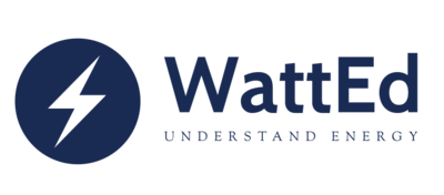 watted logo
